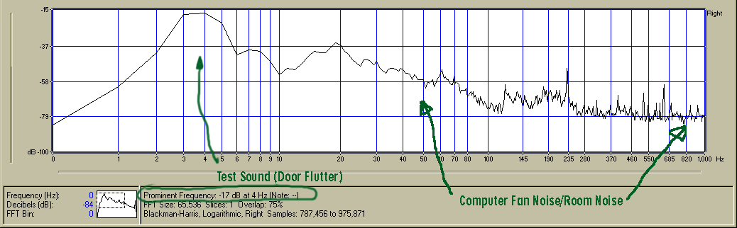 B1 Infrasonic Mic Test.gif (21749 bytes)